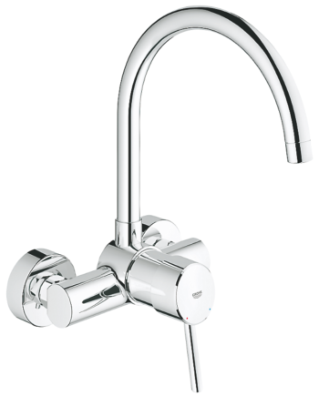 Grohe Concetto Køkkenarmatur Til Vægmontage